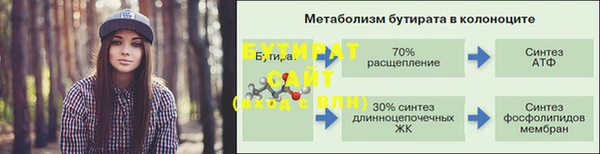 apvp Богородск